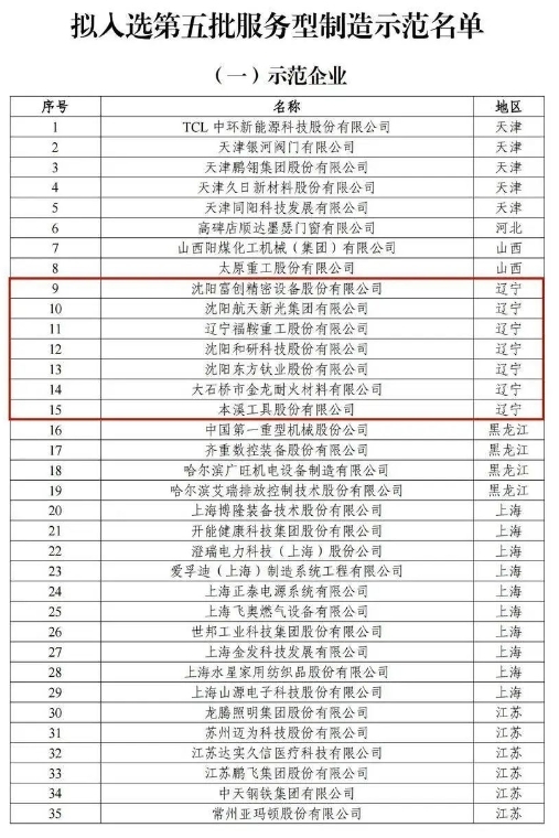 588585AC73DE4493DC1CD51A6E9FEFB13D52F581_size207_w507_h760.jpg